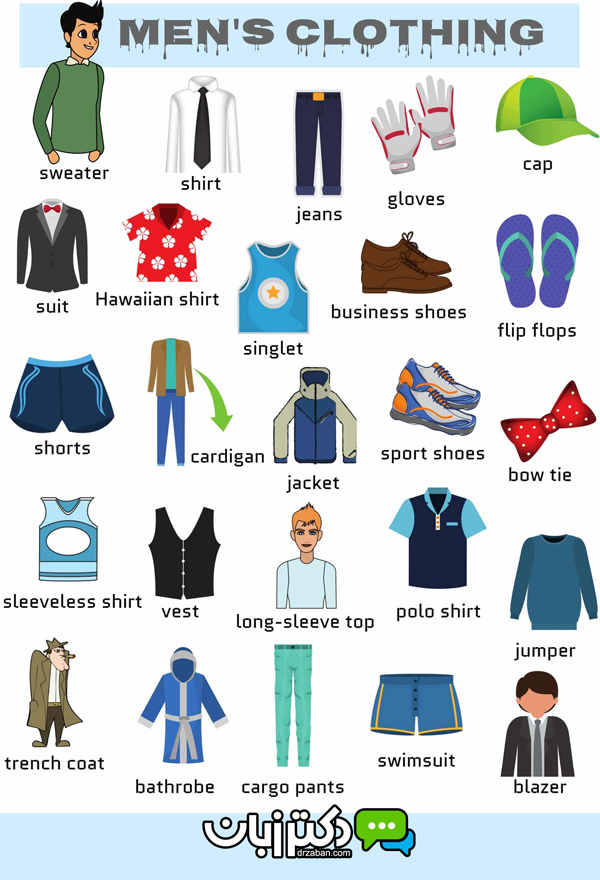pictorial vocabularies/ men clothes