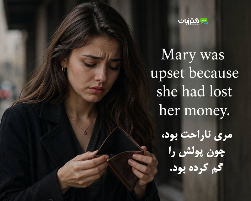 آموزش کامل زمان ماضی بعید (Past Perfect)